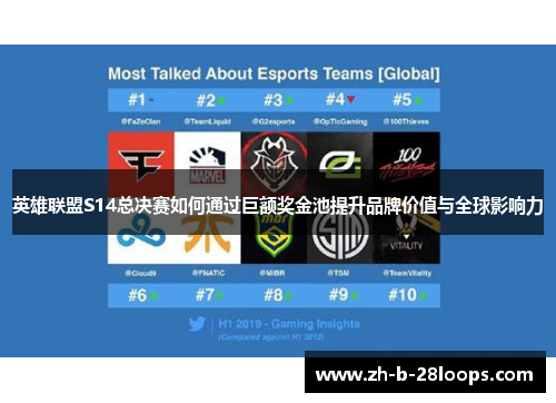 英雄联盟S14总决赛如何通过巨额奖金池提升品牌价值与全球影响力