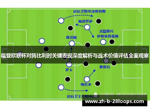 福登欧联杯对阵比利时关键表现深度解析与战术价值评估全面观察